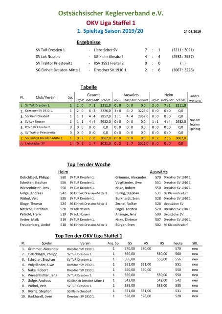 Spielbericht1
